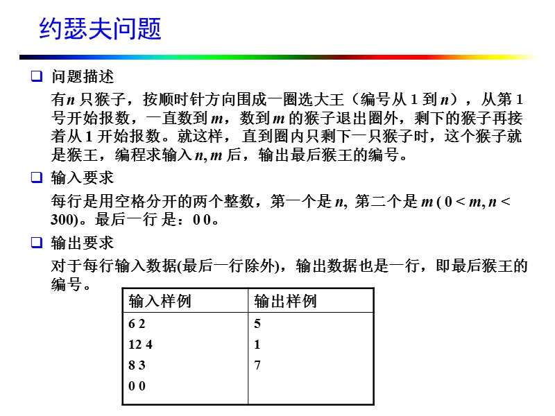 04 模拟 - 朴秀峰.ppt_第3页