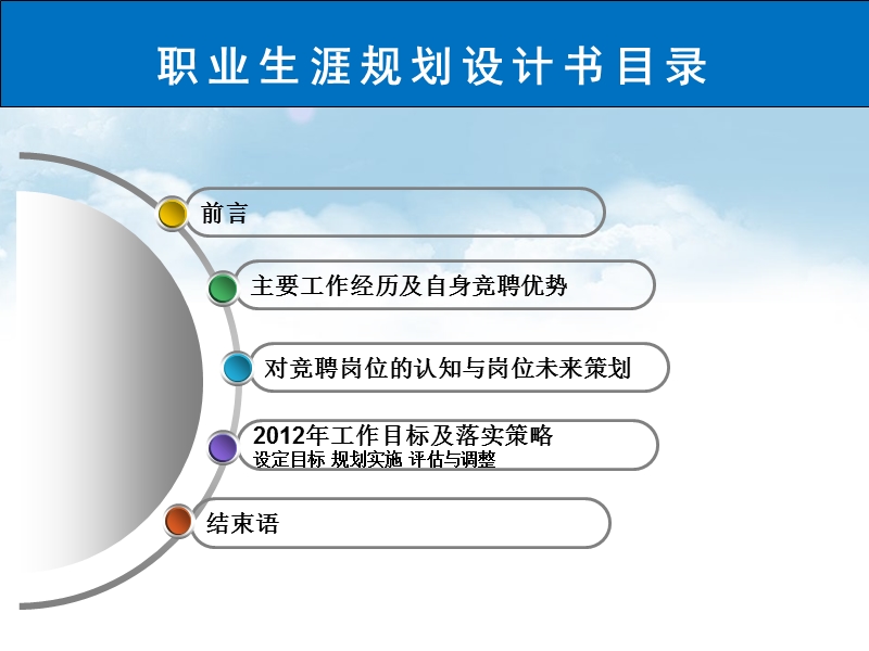 红树林ab区二班副班长竞聘.ppt_第3页