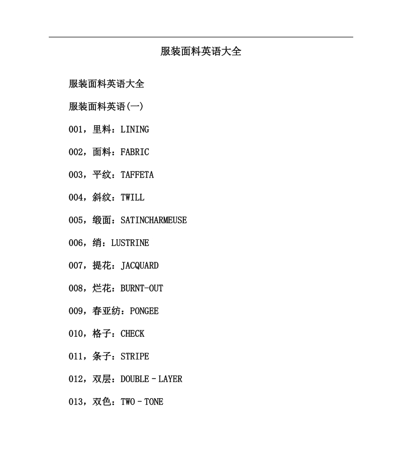 服装面料英语大全.doc_第1页