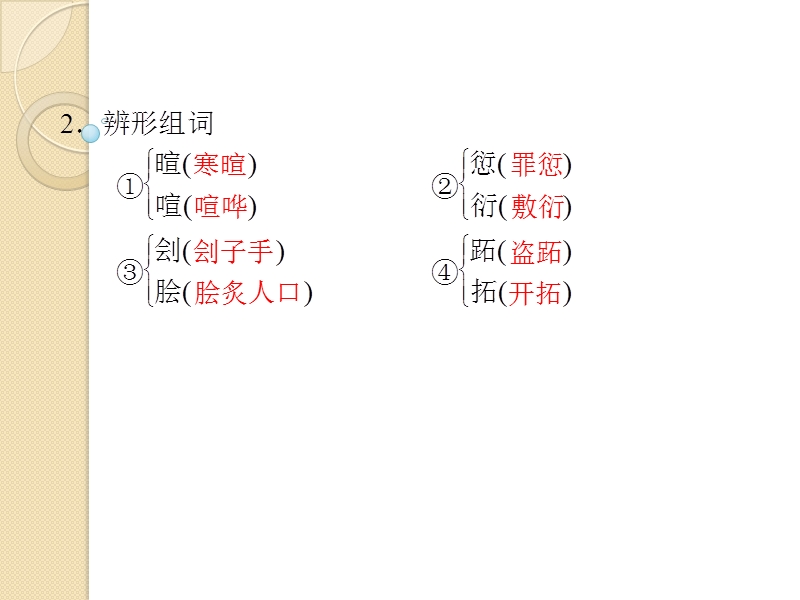 语文：自读文本《窦娥冤》课件(1)(鲁人版必修3).ppt_第3页