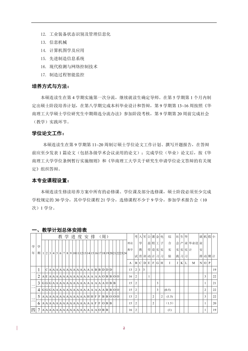 09机械工程本-硕班培养计划.doc_第3页