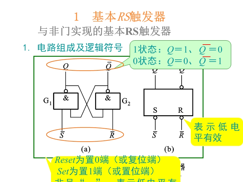 第9章 触发器.ppt_第2页