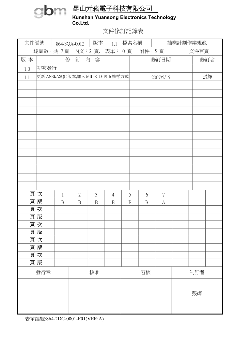 抽样计划作业规范.doc_第1页