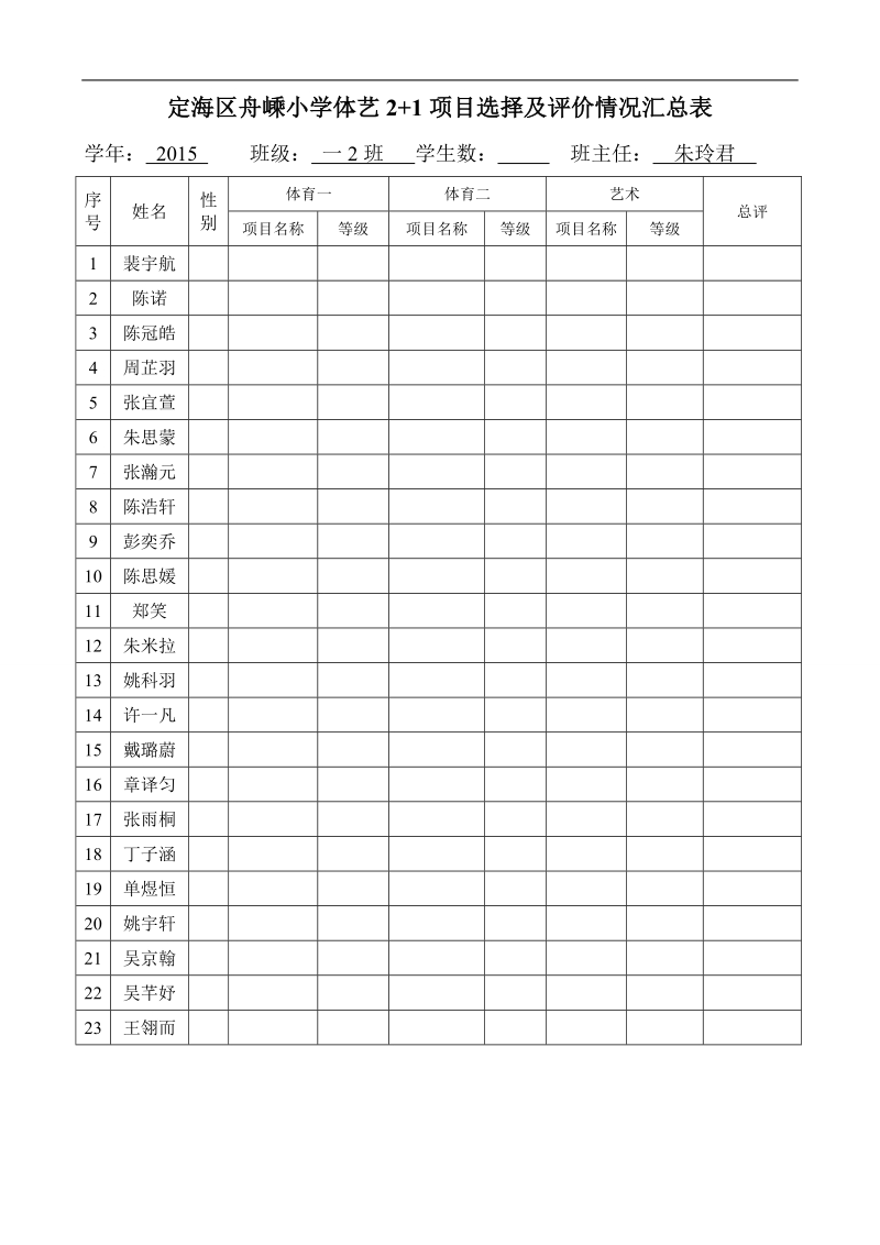 定海区舟嵊小学体艺2+1项目选择及评价情况汇总表.doc_第3页