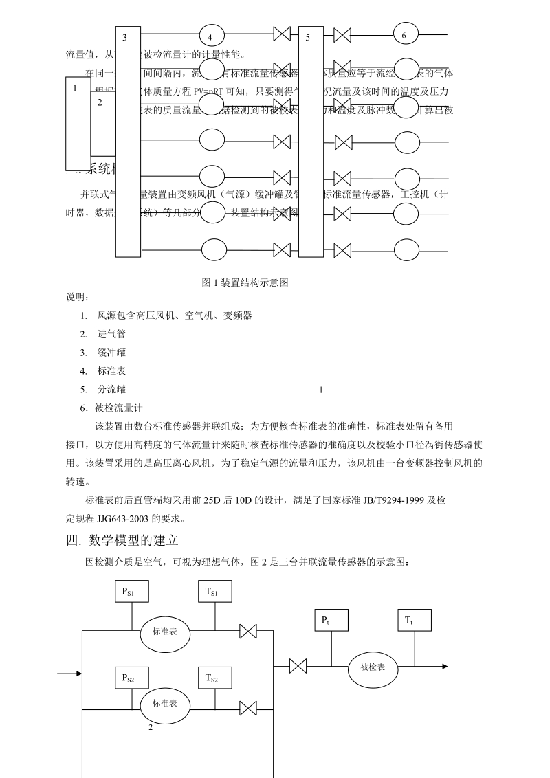 串并联式气体流量标准装置检定大口径流量计的应用.doc_第2页