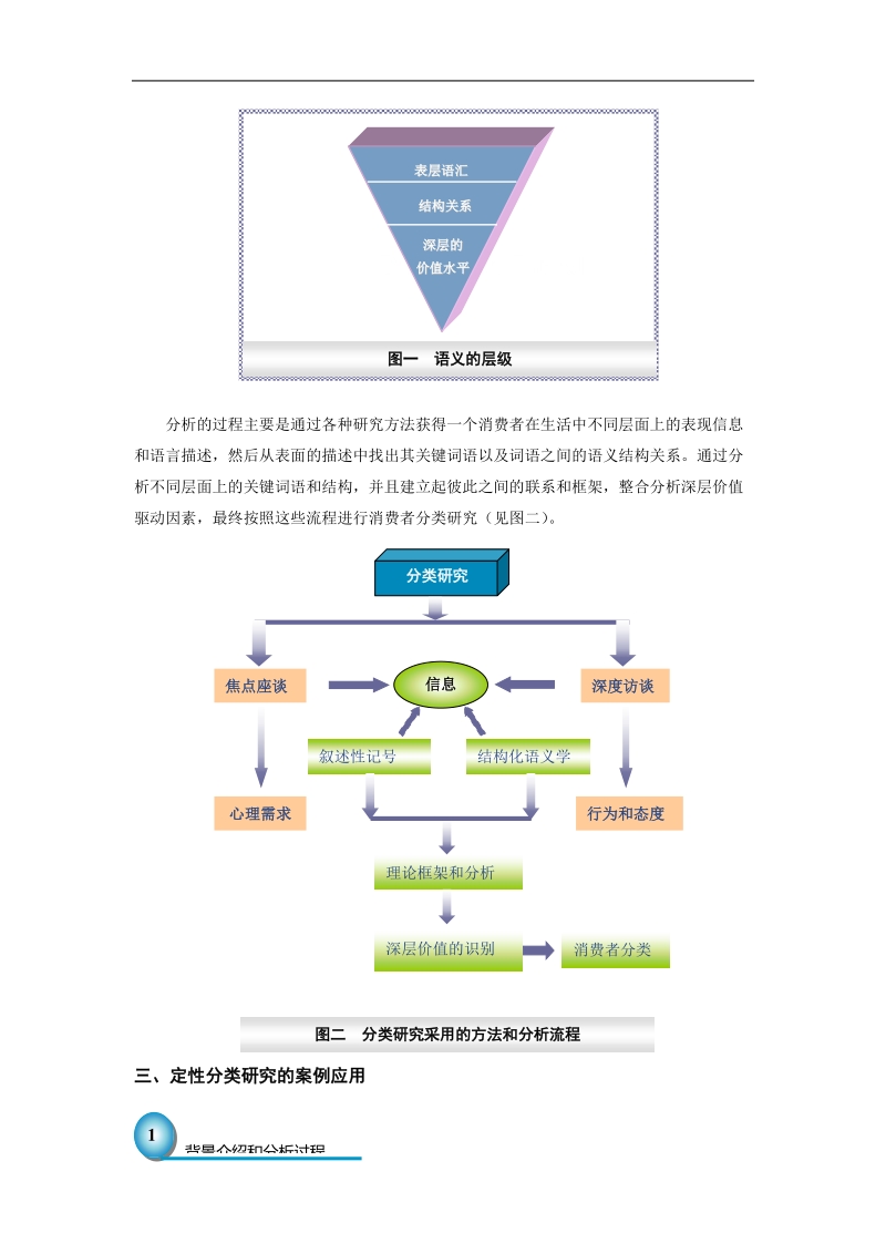 定性中的消费者分类研究.doc_第3页