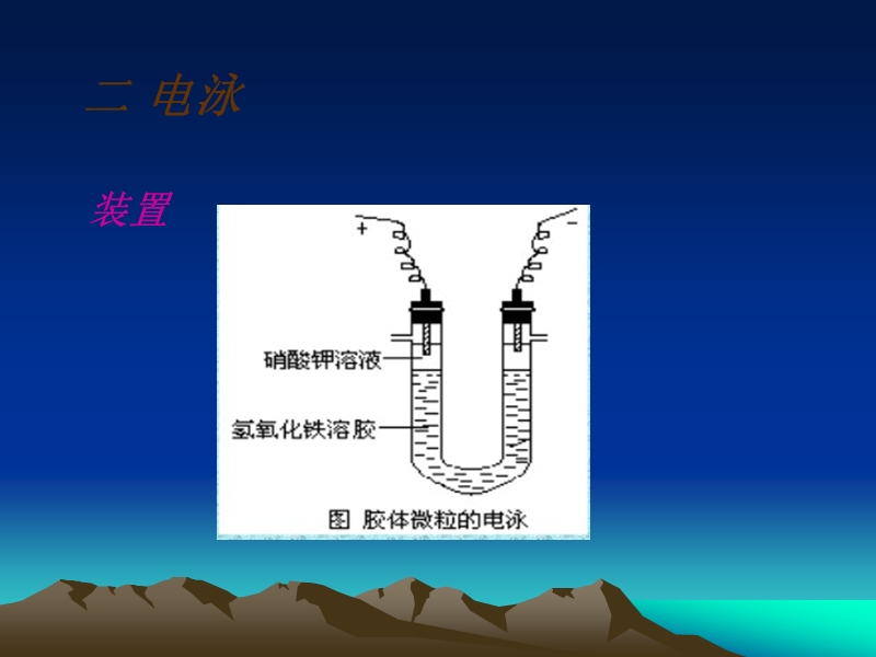 胶体,电泳.ppt_第3页