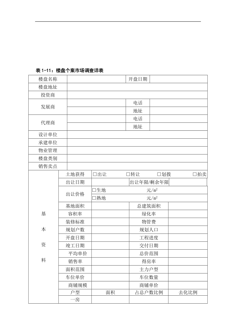 房地产,前期市场调研常用表格及调研报告范例.doc_第3页