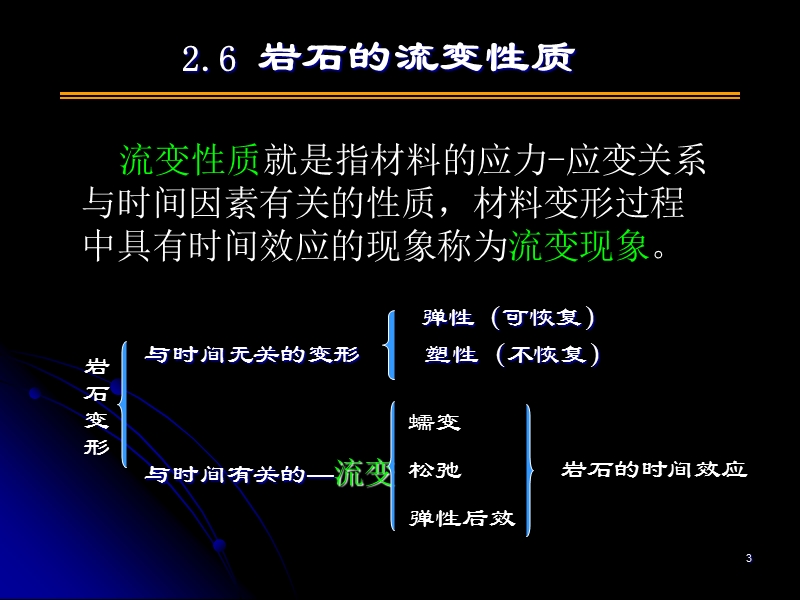 06第6次课 岩石的流变性质.ppt.ppt_第3页