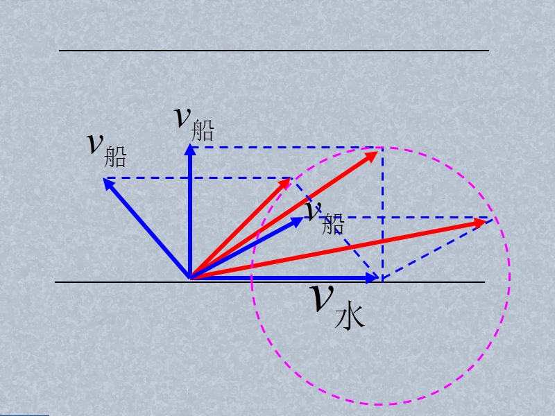 牵连速度问题.ppt_第2页