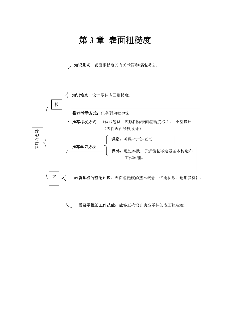 第3章 表面粗糙度教案.doc_第1页