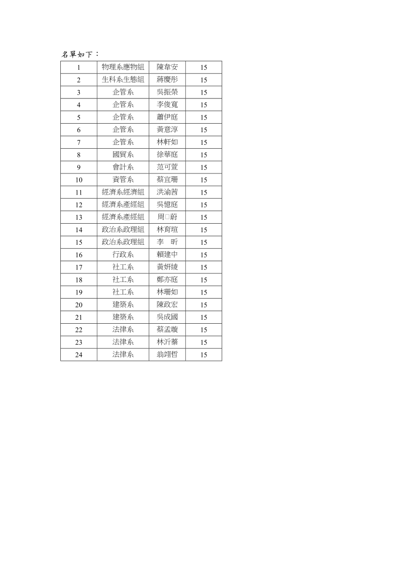 東海大學中文外語優異學生及運動績優學生課程免修施行要點.doc_第2页