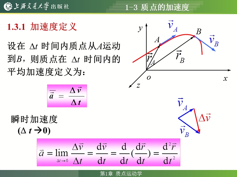 1-3 质点的加速度.ppt_第1页