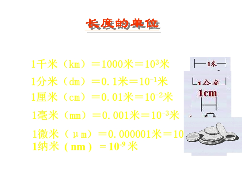 八年级物理长度和时间的测量2.ppt_第3页