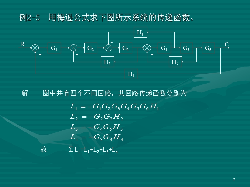 用梅逊公式求传递函数.ppt_第2页