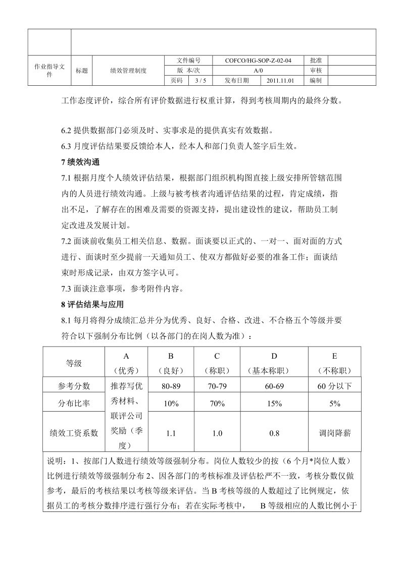 04绩效管理制度.doc_第3页