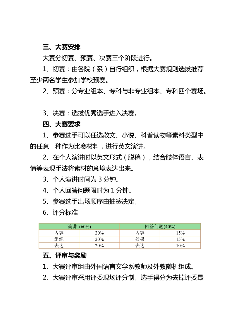 大学生英语演讲大赛项目管理办法).doc_第2页