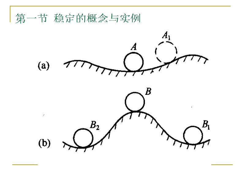 《化工设备机械基础》(第2版)董大勤编著课件《外压》ppt.ppt_第2页