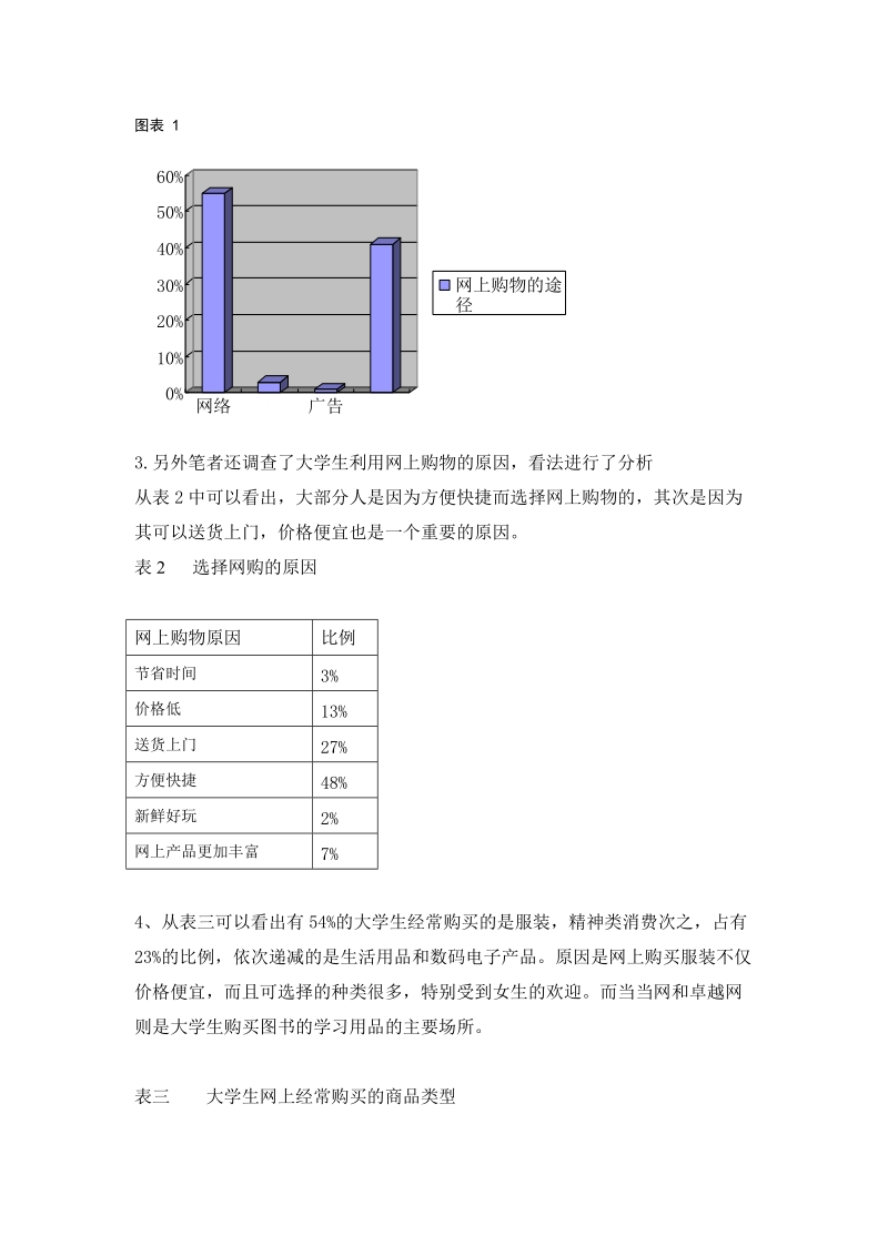 大学生网上购物情况的问卷调查报告.doc_第2页