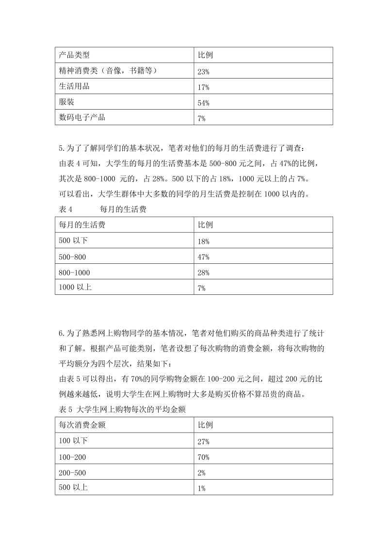 大学生网上购物情况的问卷调查报告.doc_第3页