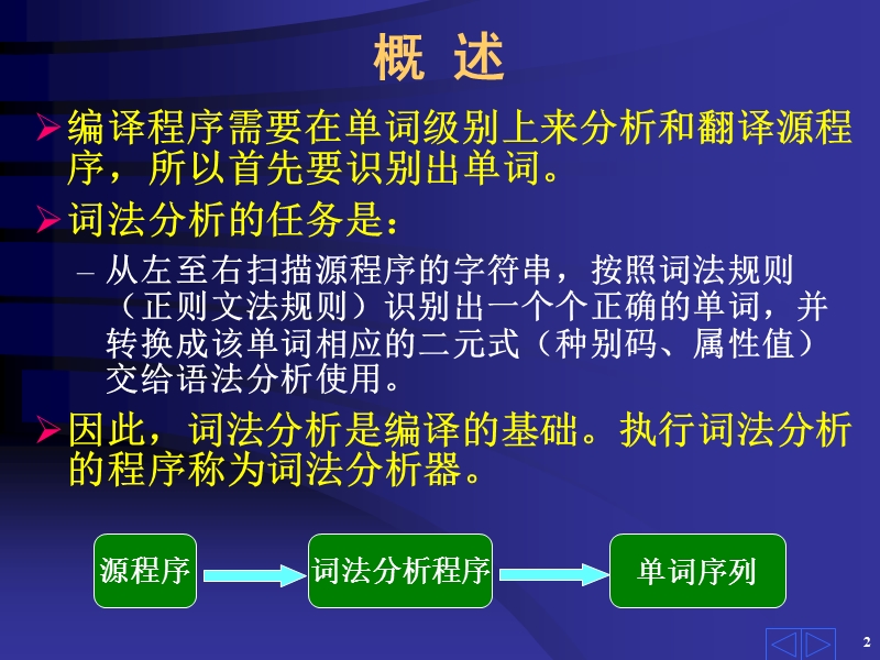 04词法分析.ppt_第2页