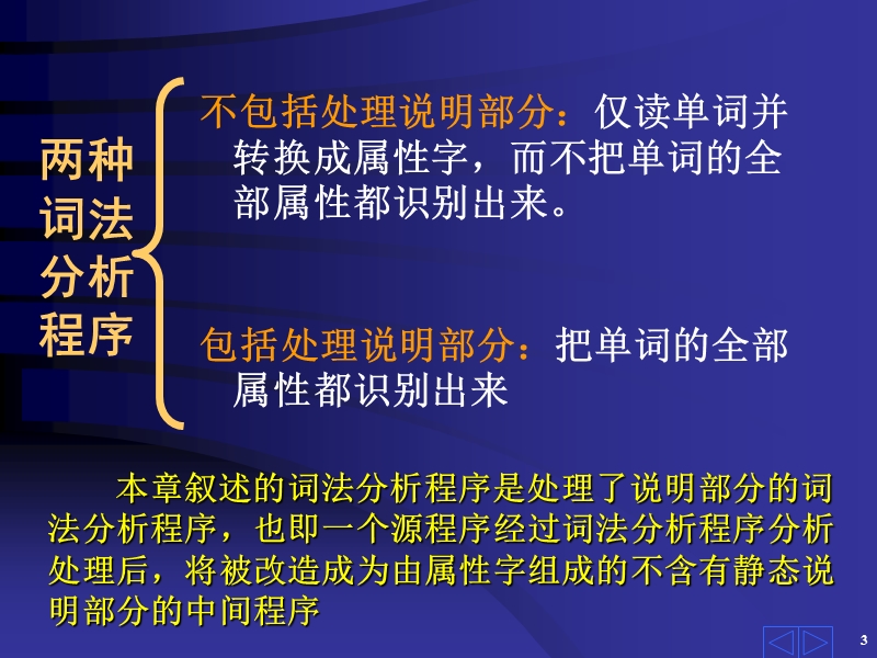 04词法分析.ppt_第3页