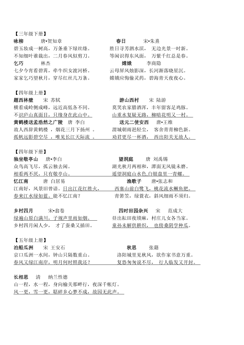 1-6年级古诗、日积月累 (新)解析.doc_第2页