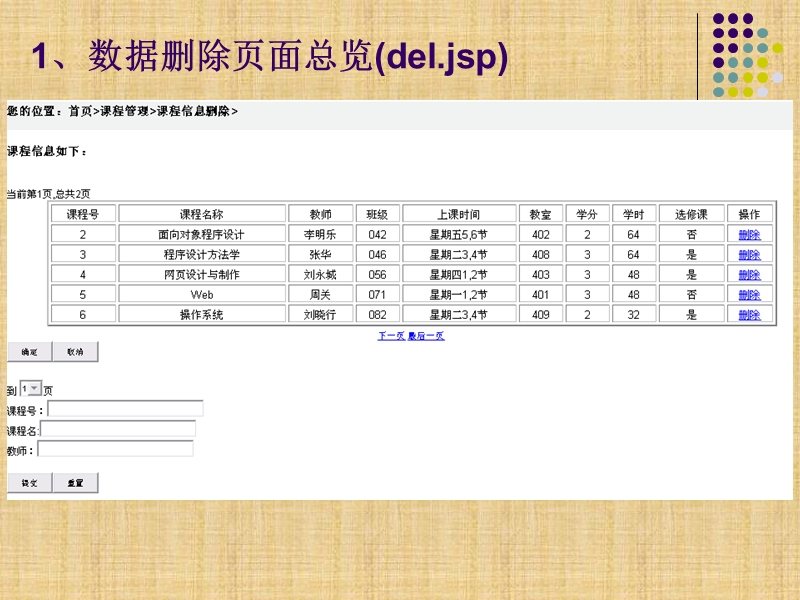 用jsp进行数据修改,删除.ppt_第2页