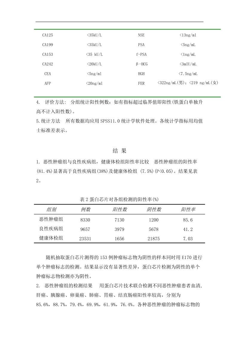 多肿瘤标志物蛋白芯片检测系统在临床应用中的评价.doc_第3页