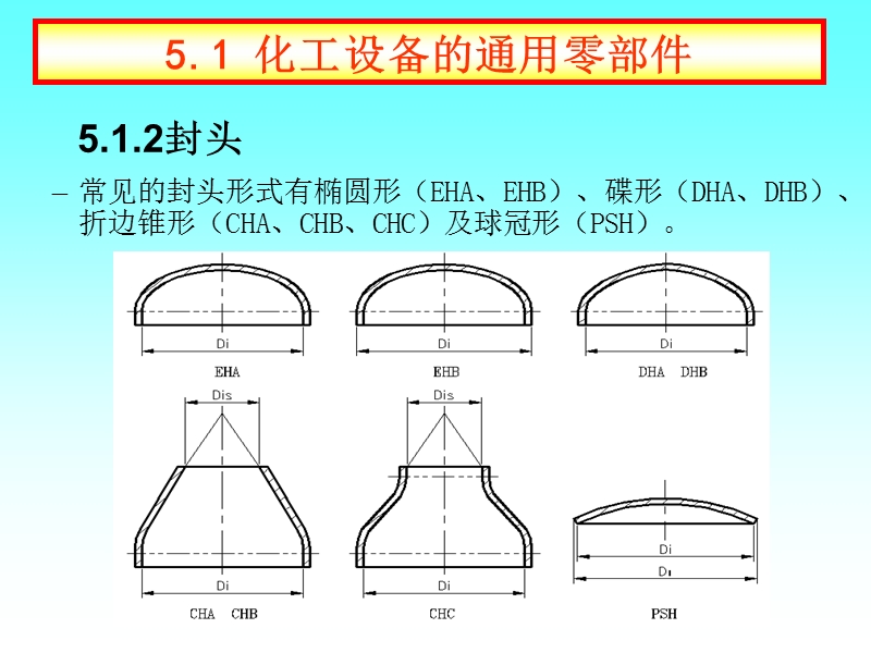 化工制图 第五章 化工设备零部件图.ppt_第3页