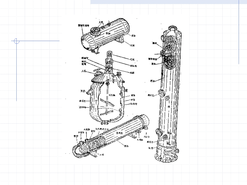 化工设备图的表达特点.ppt_第2页
