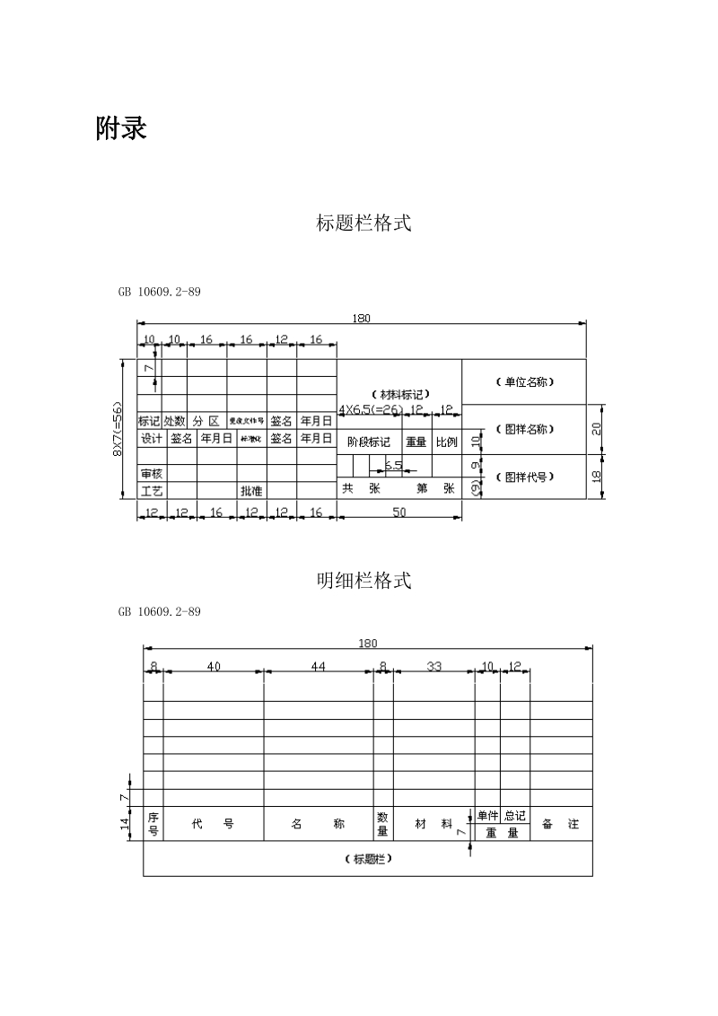 冲压模具课程设计附录.doc_第1页