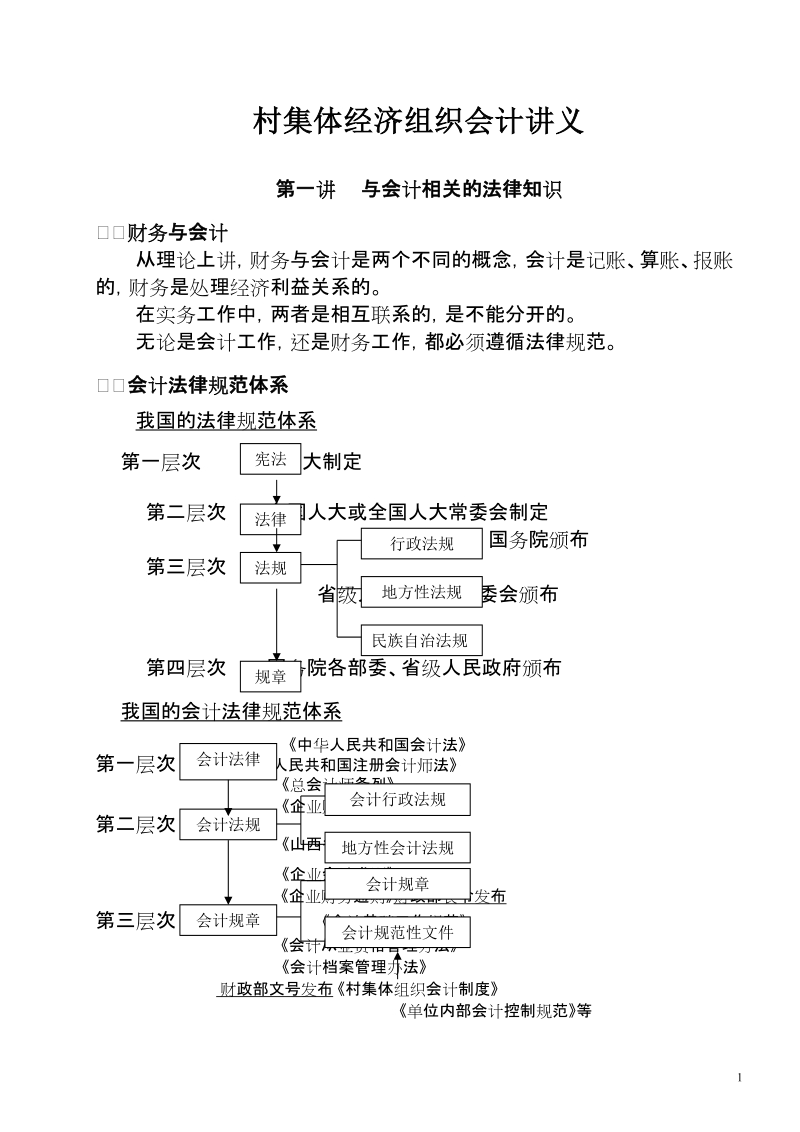 村集体经济组织会计讲义.doc_第1页