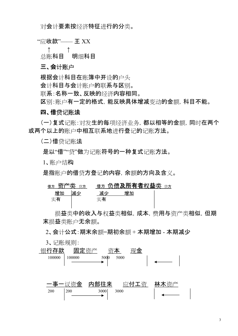 村集体经济组织会计讲义.doc_第3页