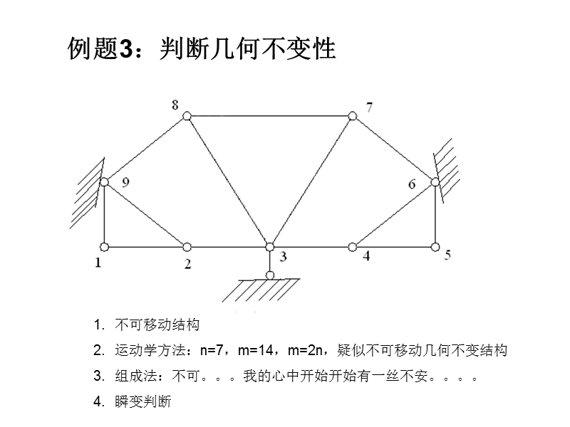 几何不变性分析.ppt_第2页