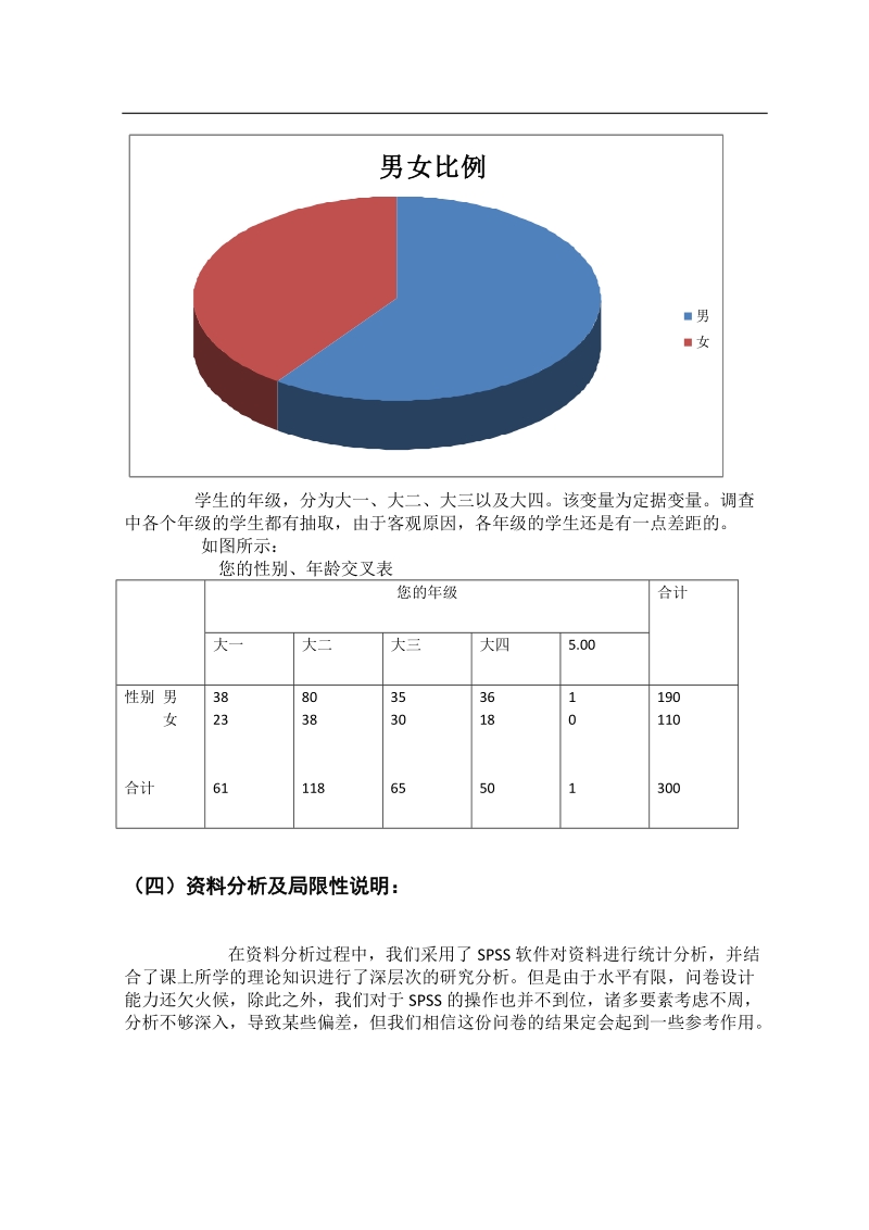 对大学生进行网购的调查报告.doc_第3页