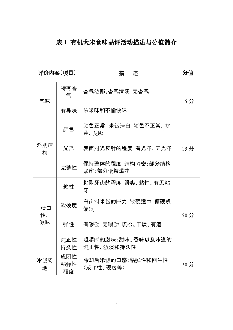 1.-中绿华夏有机食品认证中心.doc_第3页