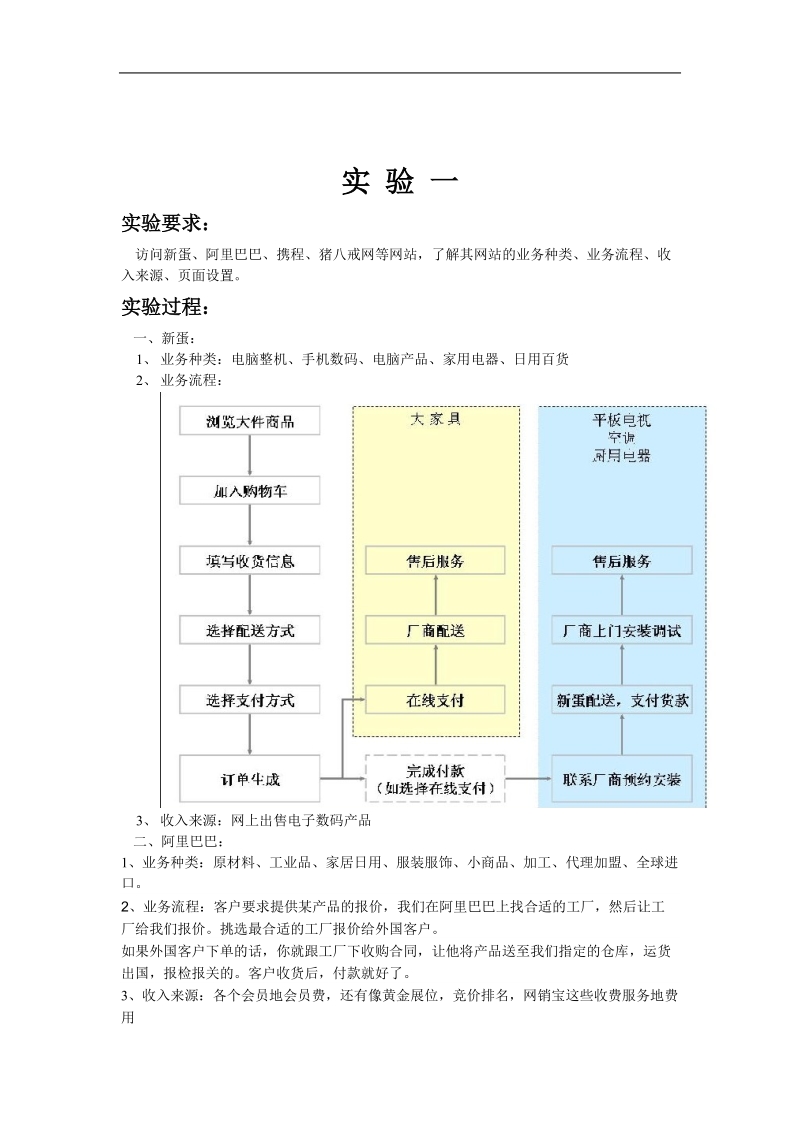 电子商务实验报告.doc_第2页