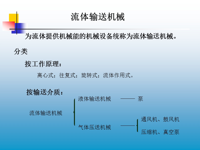 泵和风机.ppt_第2页