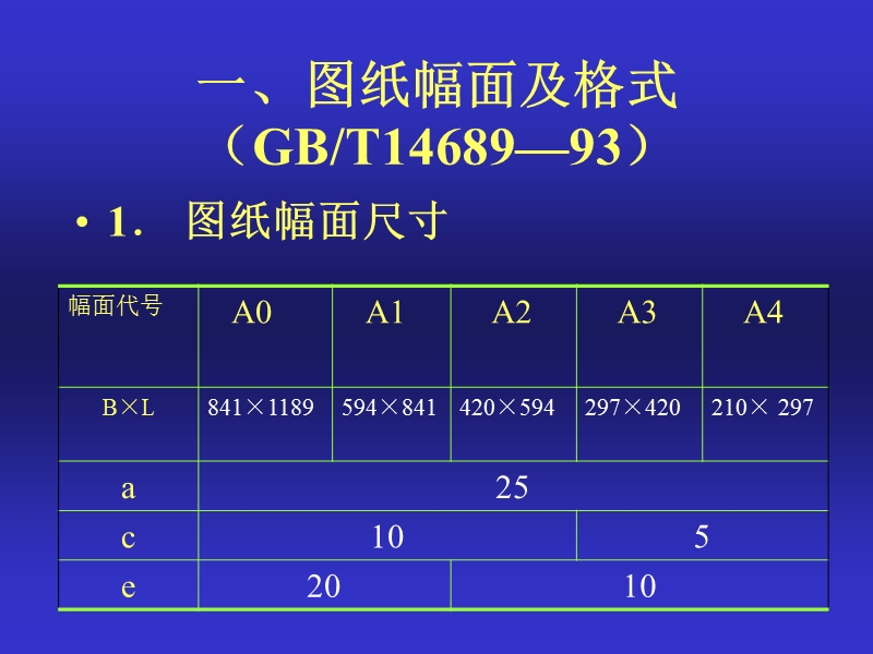 1.2-制图国家标准基本规定.ppt_第2页