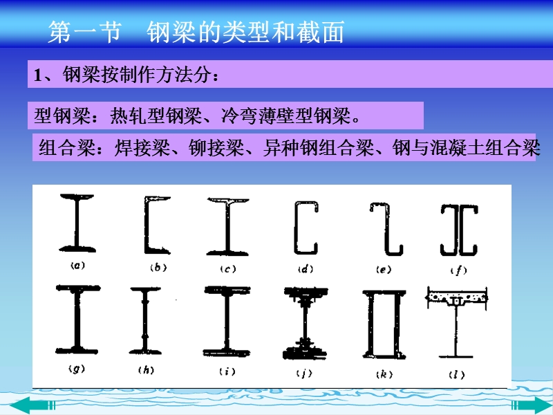 钢梁计算.ppt_第2页