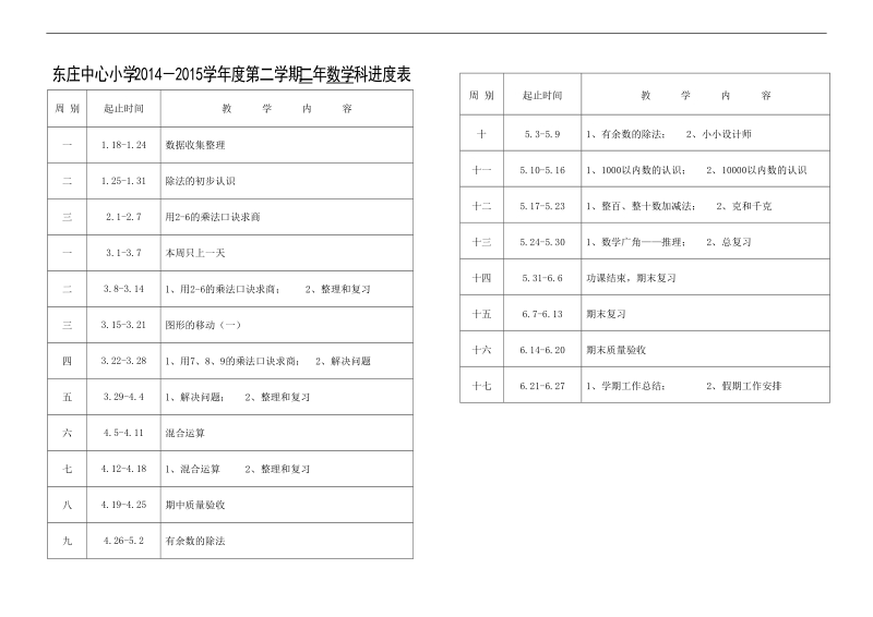 东庄中心小学2009－2010学年度第一学期一年数学科进度表.doc_第2页