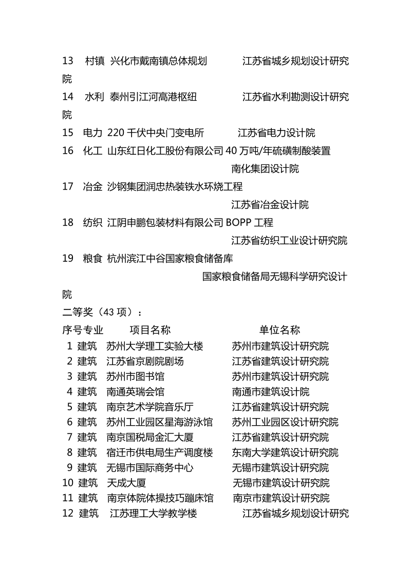 冲压生产车间常出现的问题.doc_第2页