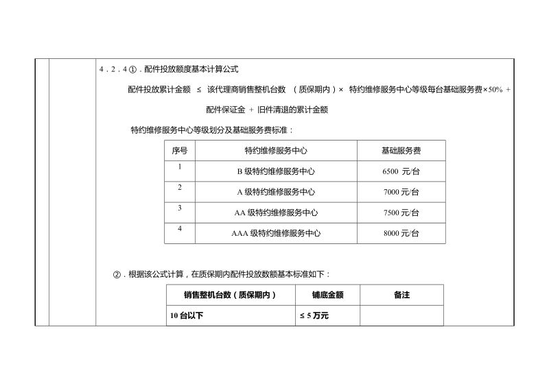 代理商配件投放管理办法.doc_第2页