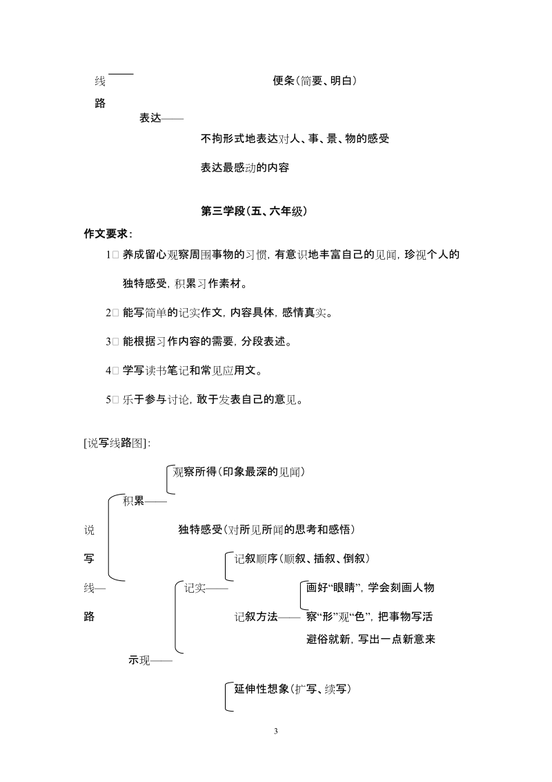 读《新课标小学语文四库全书》有感.doc_第3页