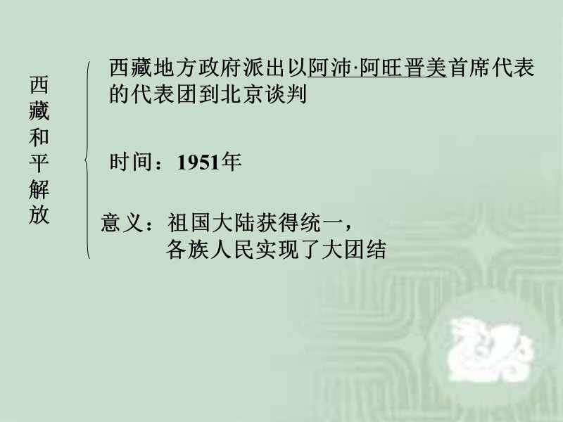 八年级历史复习.ppt_第3页