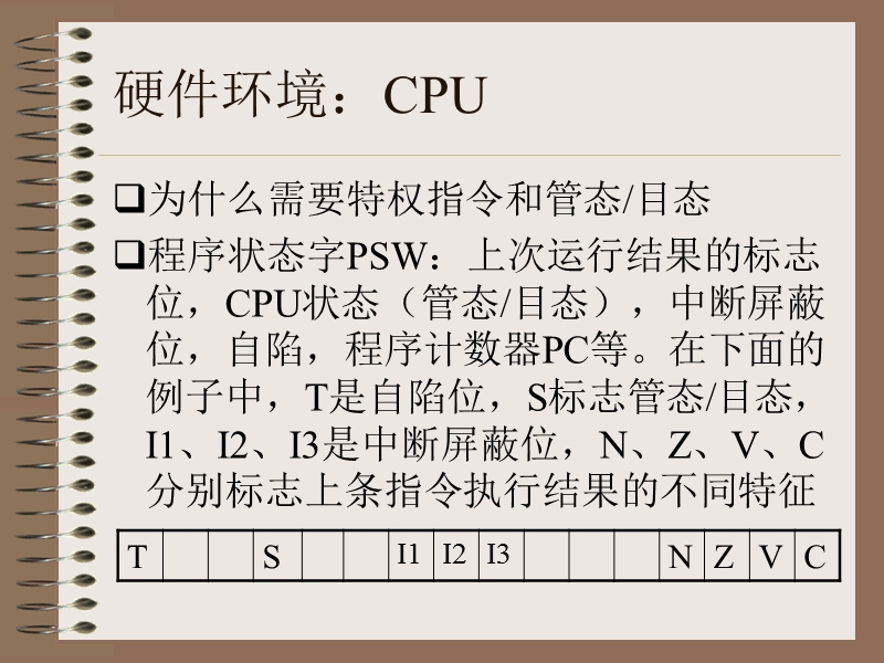 操作系统的运行环境.ppt_第3页