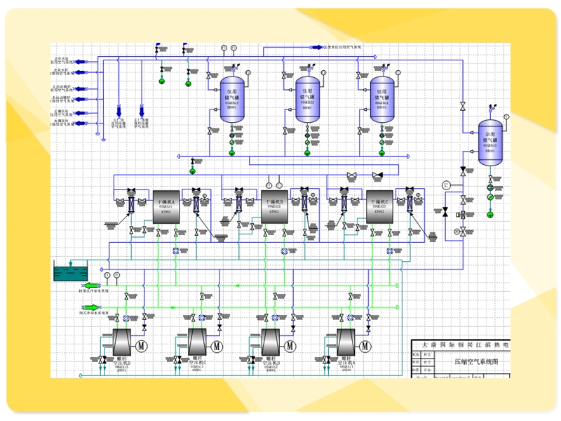 压缩空气系统.ppt_第3页
