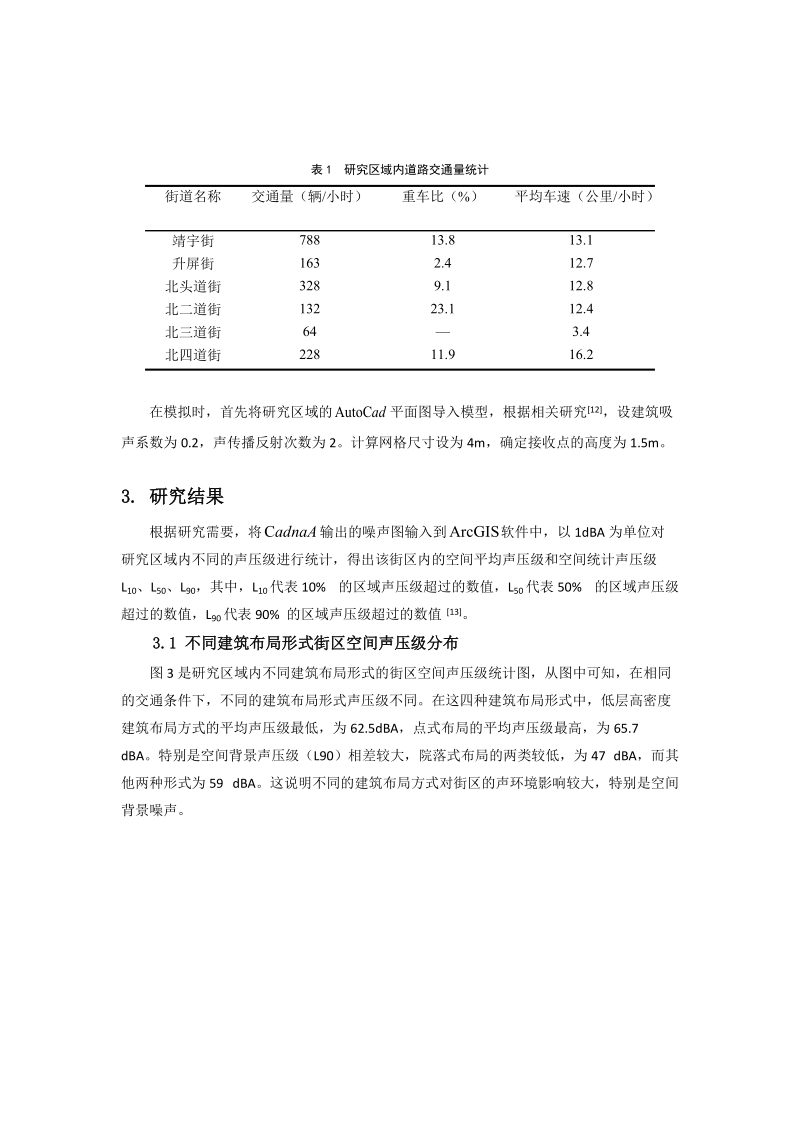 041道路结构及建筑布局对典型街区交通噪声影响研究.doc_第3页