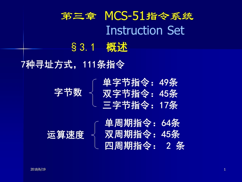 51单片机中断汇编.ppt_第1页